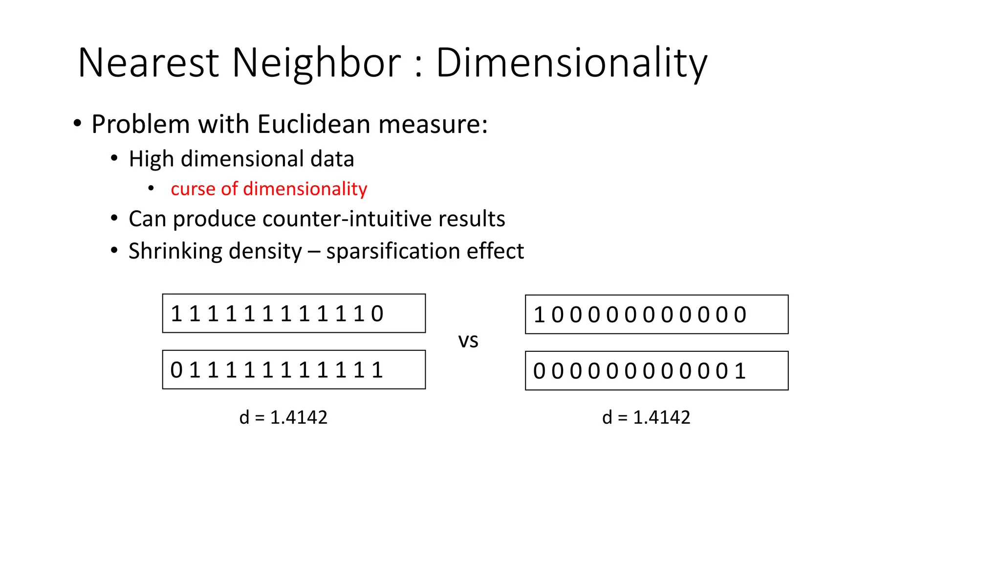 Nearest Neighbor : Dimensionality
• Problem with Euclidean measure:
• High dimensional data
• curse of dimensionality
• Can produce counter-intuitive results
• Shrinking density – sparsification effect
1 1 1 1 1 1 1 1 1 1 1 0
0 1 1 1 1 1 1 1 1 1 1 1
1 0 0 0 0 0 0 0 0 0 0 0
0 0 0 0 0 0 0 0 0 0 0 1
vs
d = 1.4142 d = 1.4142
 
