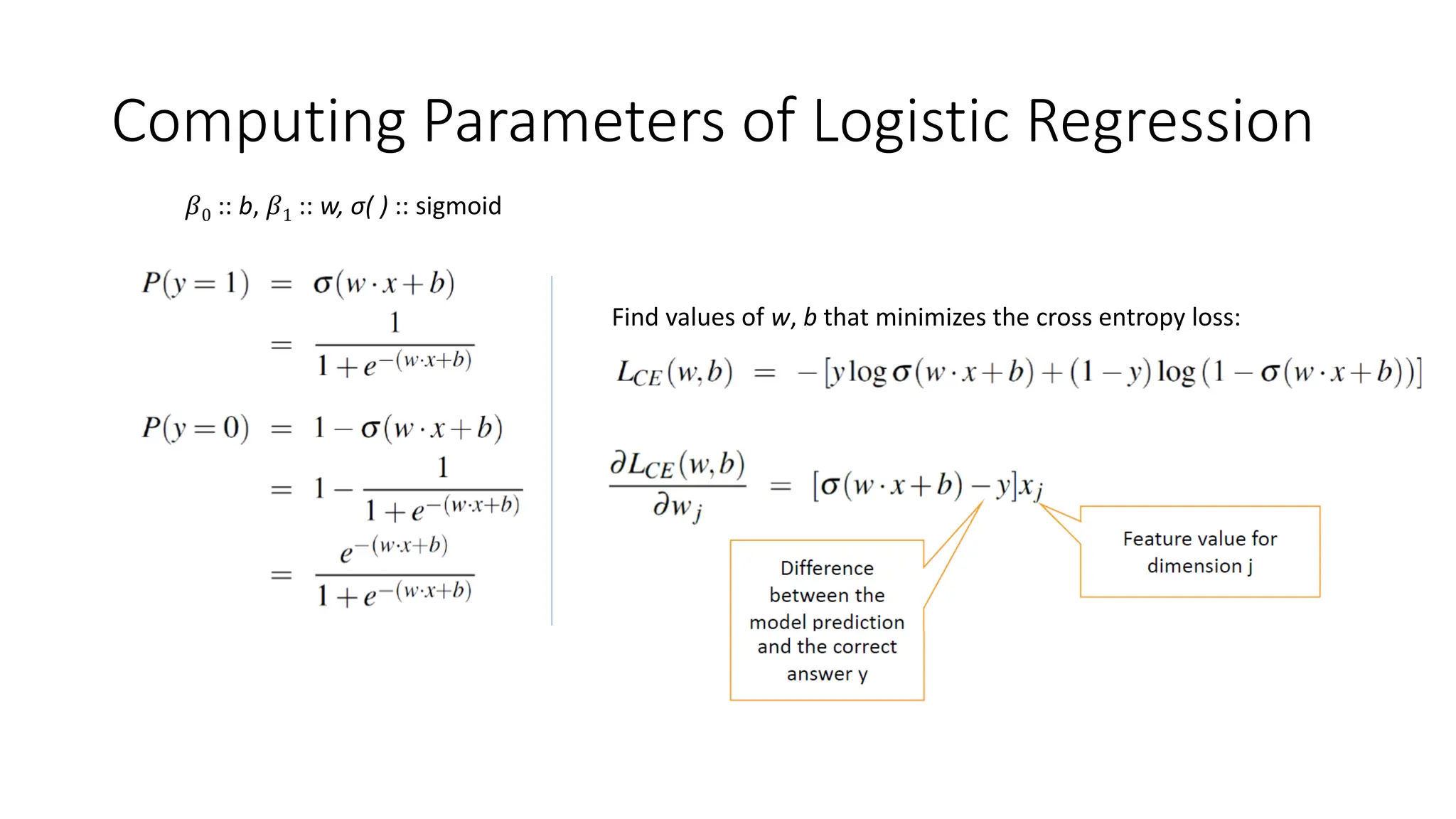 Computing Parameters of Logistic Regression
𝛽0 :: b, 𝛽1 :: w, σ( ) :: sigmoid
Find values of w, b that minimizes the cross entropy loss:
 
