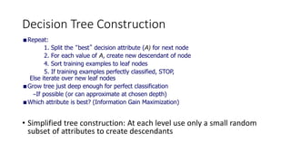 Decision Tree Construction
Repeat:
1. Split the “best” decision attribute (A) for next node
2. For each value of A, create new descendant of node
4. Sort training examples to leaf nodes
5. If training examples perfectly classified, STOP,
Else iterate over new leaf nodes
Grow tree just deep enough for perfect classification
–If possible (or can approximate at chosen depth)
Which attribute is best? (Information Gain Maximization)
• Simplified tree construction: At each level use only a small random
subset of attributes to create descendants
 