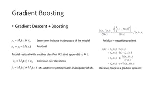 Gradient Boosting
• Gradient Descent + Boosting
Error term indicate inadequacy of the model
Residual
Model residual with another classifier M2. And append it to M1.
Continue over iterations
M1 additively compensates inadequacy of M1
Residual = negative gradient
Iterative process a gradient descent
 
