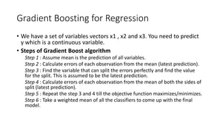 Gradient Boosting for Regression
• We have a set of variables vectors x1 , x2 and x3. You need to predict
y which is a continuous variable.
• Steps of Gradient Boost algorithm
Step 1 : Assume mean is the prediction of all variables.
Step 2 : Calculate errors of each observation from the mean (latest prediction).
Step 3 : Find the variable that can split the errors perfectly and find the value
for the split. This is assumed to be the latest prediction.
Step 4 : Calculate errors of each observation from the mean of both the sides of
split (latest prediction).
Step 5 : Repeat the step 3 and 4 till the objective function maximizes/minimizes.
Step 6 : Take a weighted mean of all the classifiers to come up with the final
model.
 