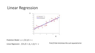 Linear Regression
X
y
Prediction Model: y = 𝑓 𝑋, 𝛽 + ε
𝑓 𝑋, 𝛽 = 𝛽0 + 𝛽1𝑋 + ε
Linear Regression: Find 𝛽 that minimises the sum squared error
 