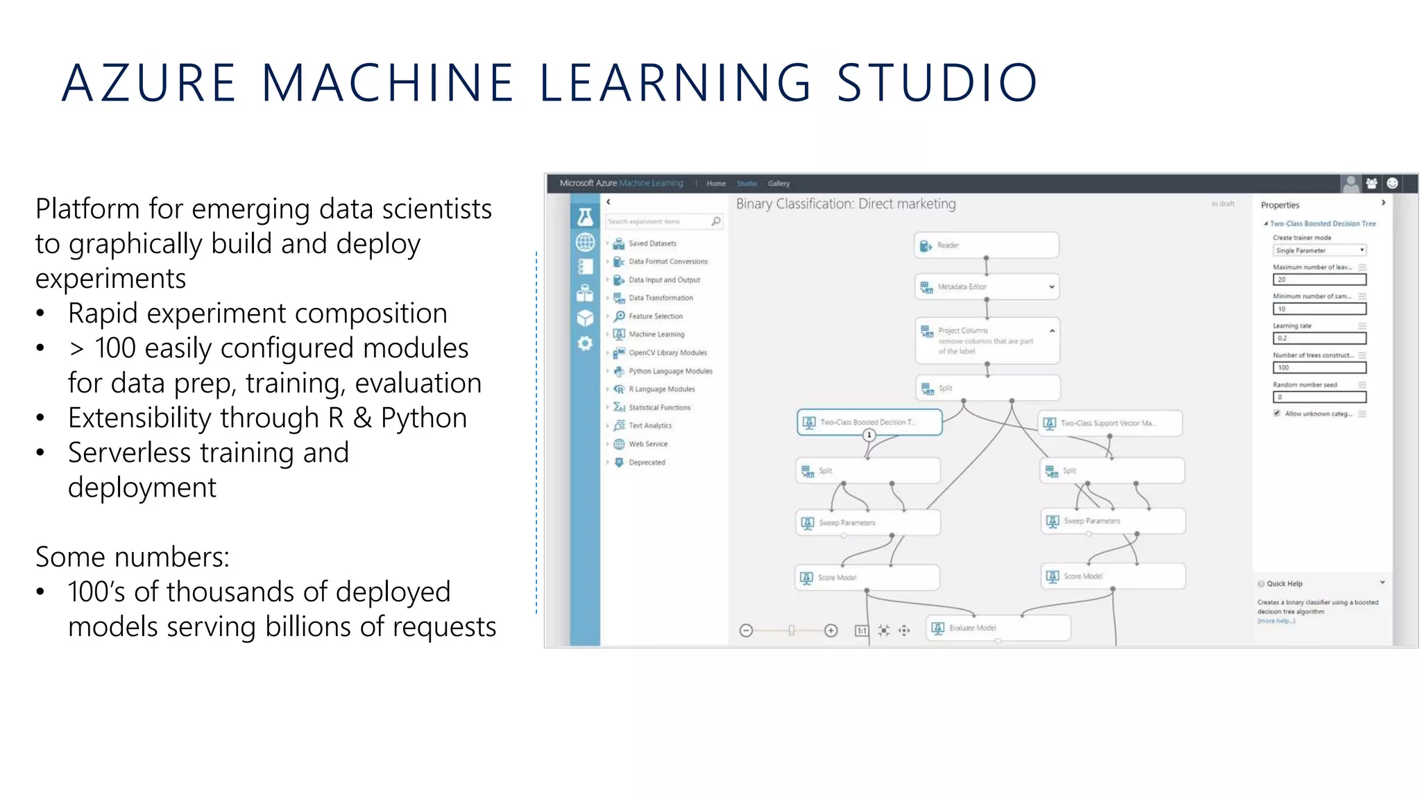AZURE MACHINE LEARNING STUDIO
Platform for emerging data scientists
to graphically build and deploy
experiments
• Rapid experiment composition
• > 100 easily configured modules
for data prep, training, evaluation
• Extensibility through R & Python
• Serverless training and
deployment
Some numbers:
• 100’s of thousands of deployed
models serving billions of requests
 