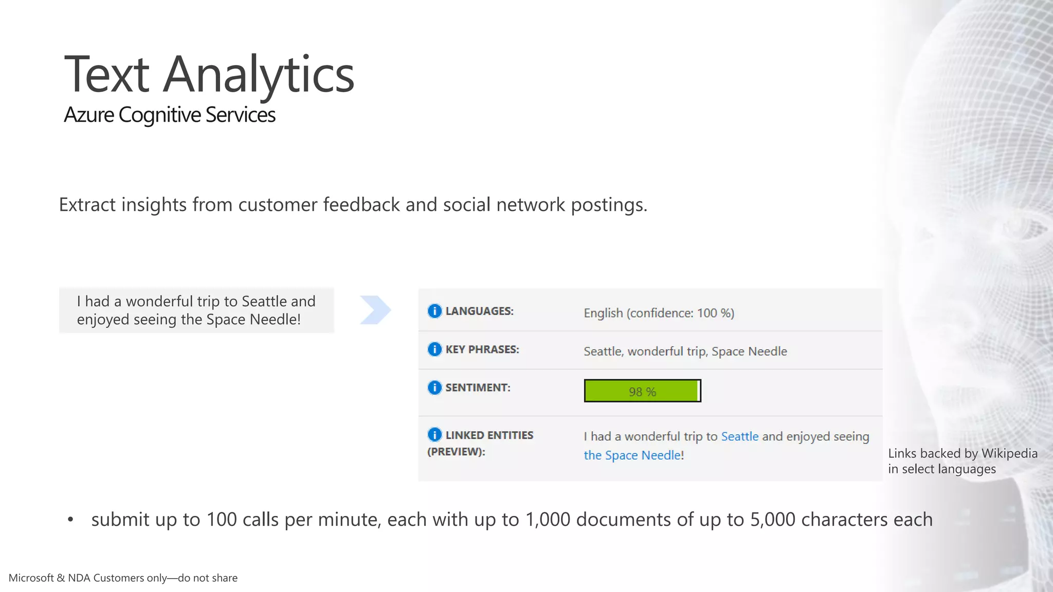 Extract insights from customer feedback and social network postings.
I had a wonderful trip to Seattle and
enjoyed seeing the Space Needle!
• submit up to 100 calls per minute, each with up to 1,000 documents of up to 5,000 characters each
Links backed by Wikipedia
in select languages
Text Analytics
Azure Cognitive Services
 