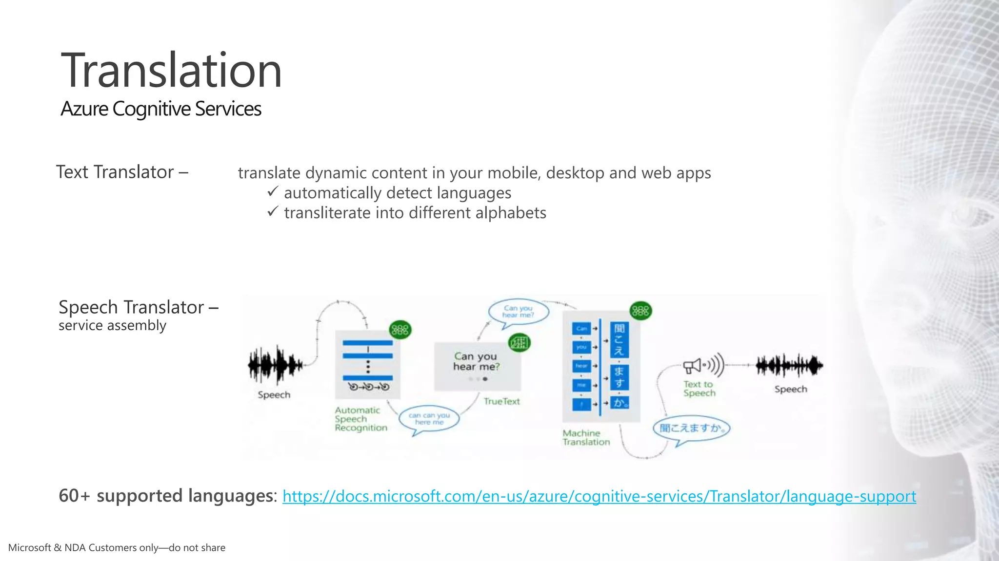 translate dynamic content in your mobile, desktop and web apps
 automatically detect languages
 transliterate into different alphabets
Text Translator –
Translation
Azure Cognitive Services
60+ supported languages: https://docs.microsoft.com/en-us/azure/cognitive-services/Translator/language-support
 