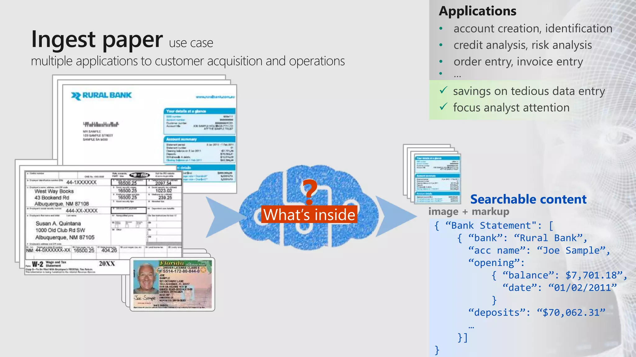 ? Searchable content
image + markup
{ “Bank Statement": [
{ “bank”: “Rural Bank”,
“acc name”: “Joe Sample”,
“opening”:
{ “balance”: $7,701.18”,
“date”: “01/02/2011”
}
“deposits”: “$70,062.31”
…
}]
}
Applications
•
•
•
•


 