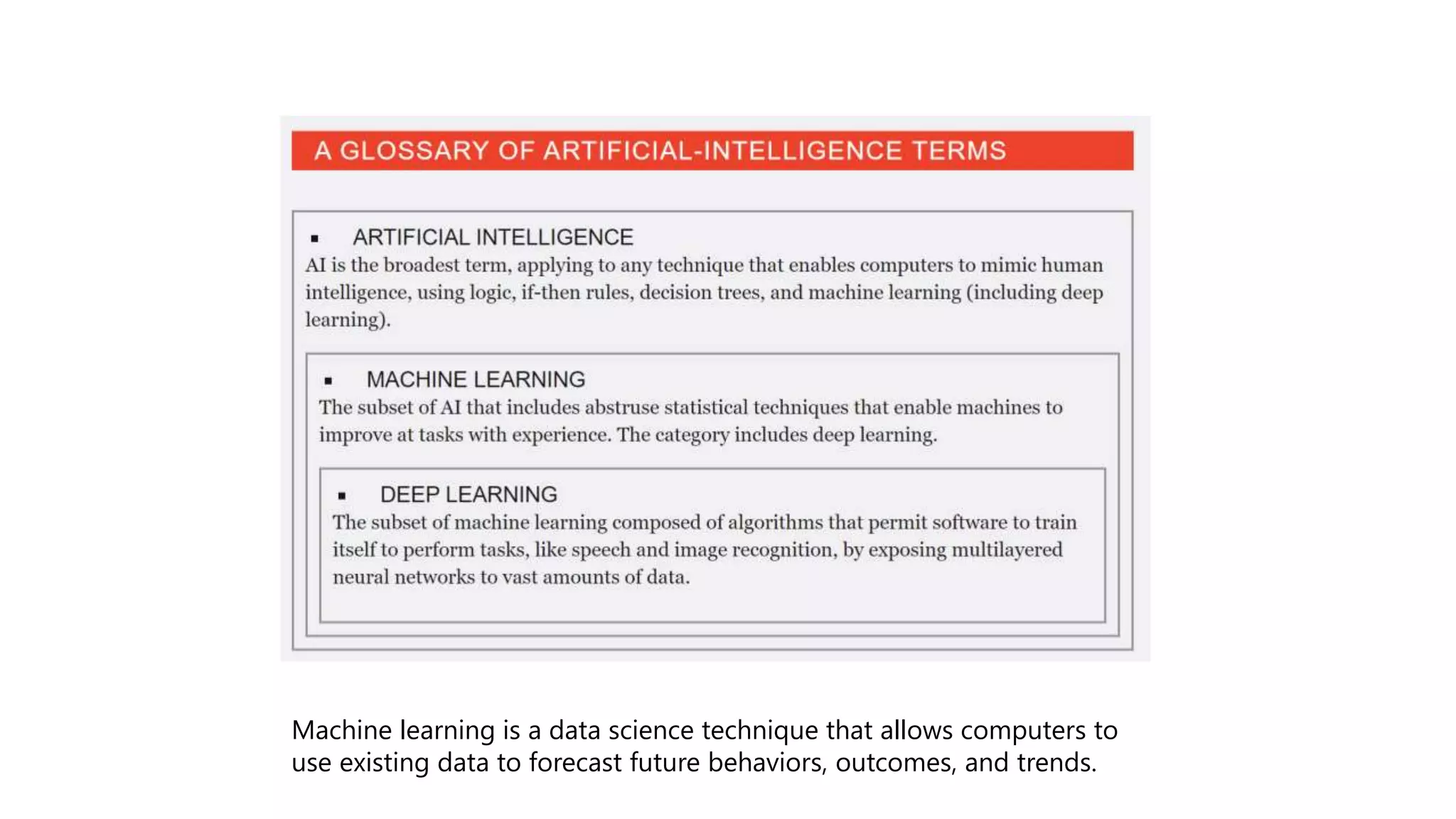 Machine learning is a data science technique that allows computers to
use existing data to forecast future behaviors, outcomes, and trends.
 