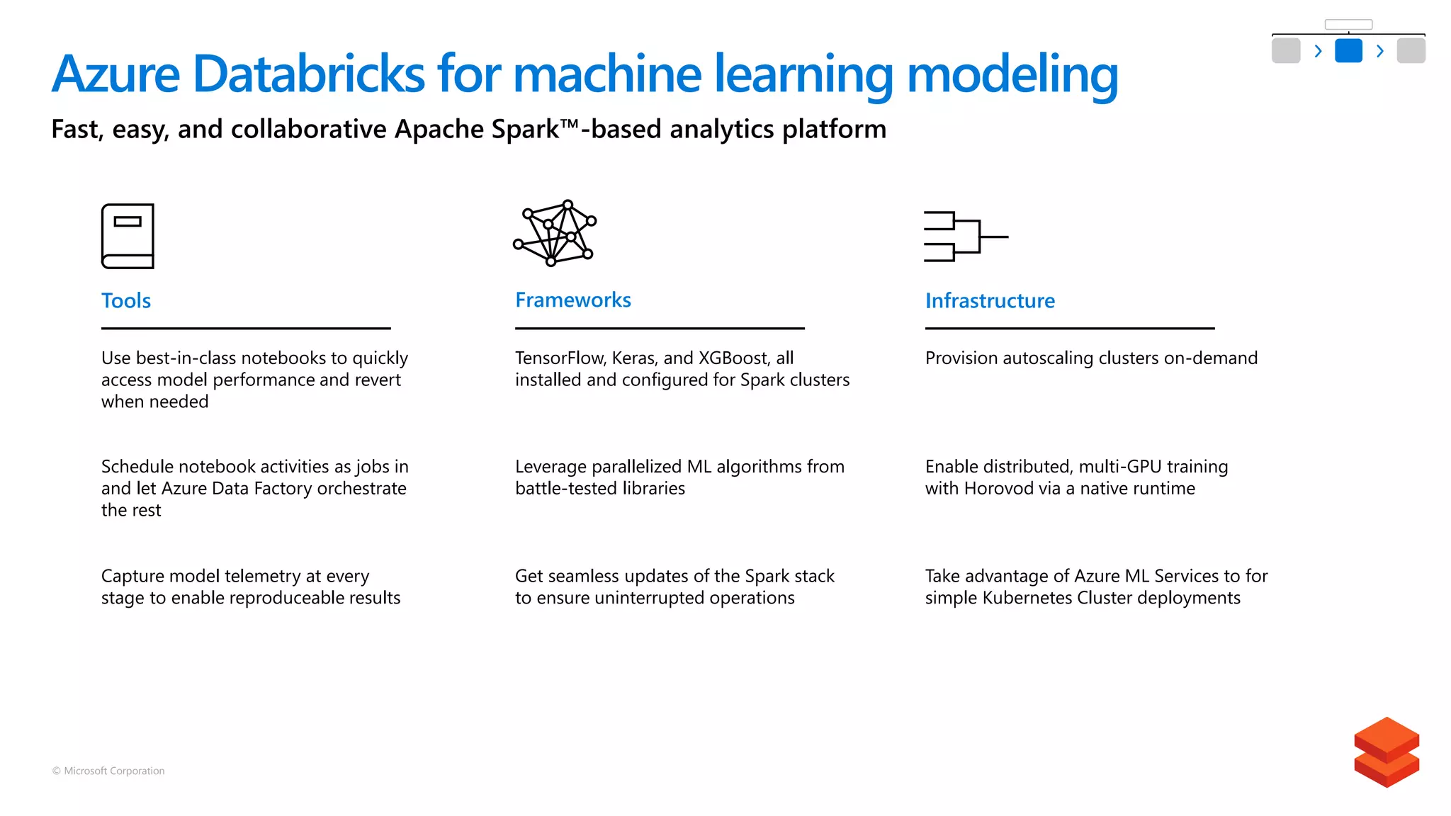 © Microsoft Corporation
Fast, easy, and collaborative Apache Spark™-based analytics platform
Azure Databricks for machine learning modeling
Tools InfrastructureFrameworks
Provision autoscaling clusters on-demandUse best-in-class notebooks to quickly
access model performance and revert
when needed
TensorFlow, Keras, and XGBoost, all
installed and configured for Spark clusters
Enable distributed, multi-GPU training
with Horovod via a native runtime
Get seamless updates of the Spark stack
to ensure uninterrupted operations
Capture model telemetry at every
stage to enable reproduceable results
Schedule notebook activities as jobs in
and let Azure Data Factory orchestrate
the rest
Take advantage of Azure ML Services to for
simple Kubernetes Cluster deployments
Leverage parallelized ML algorithms from
battle-tested libraries
 
