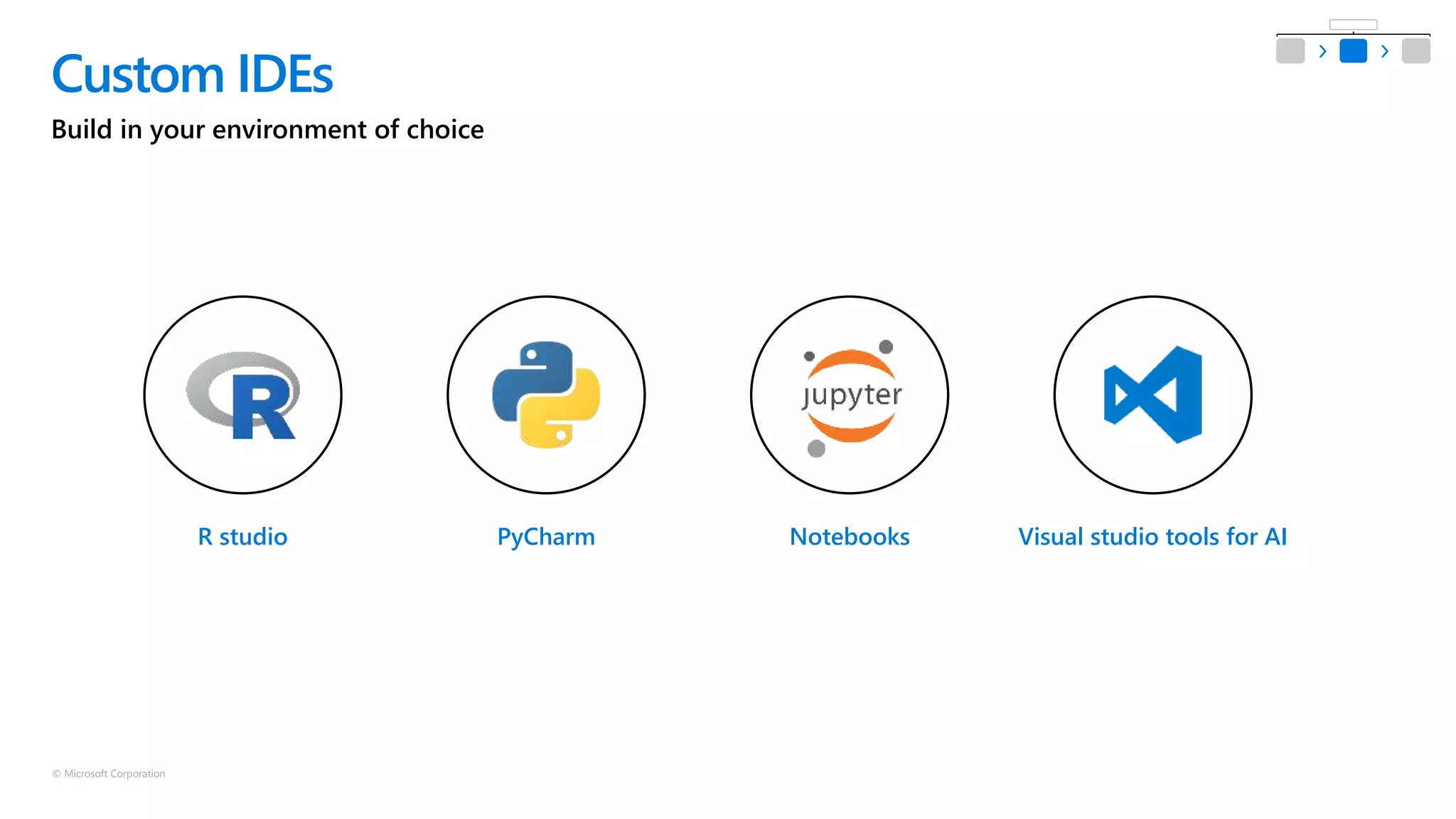 © Microsoft Corporation
Build in your environment of choice
Custom IDEs
Visual studio tools for AINotebooksR studio PyCharm
 