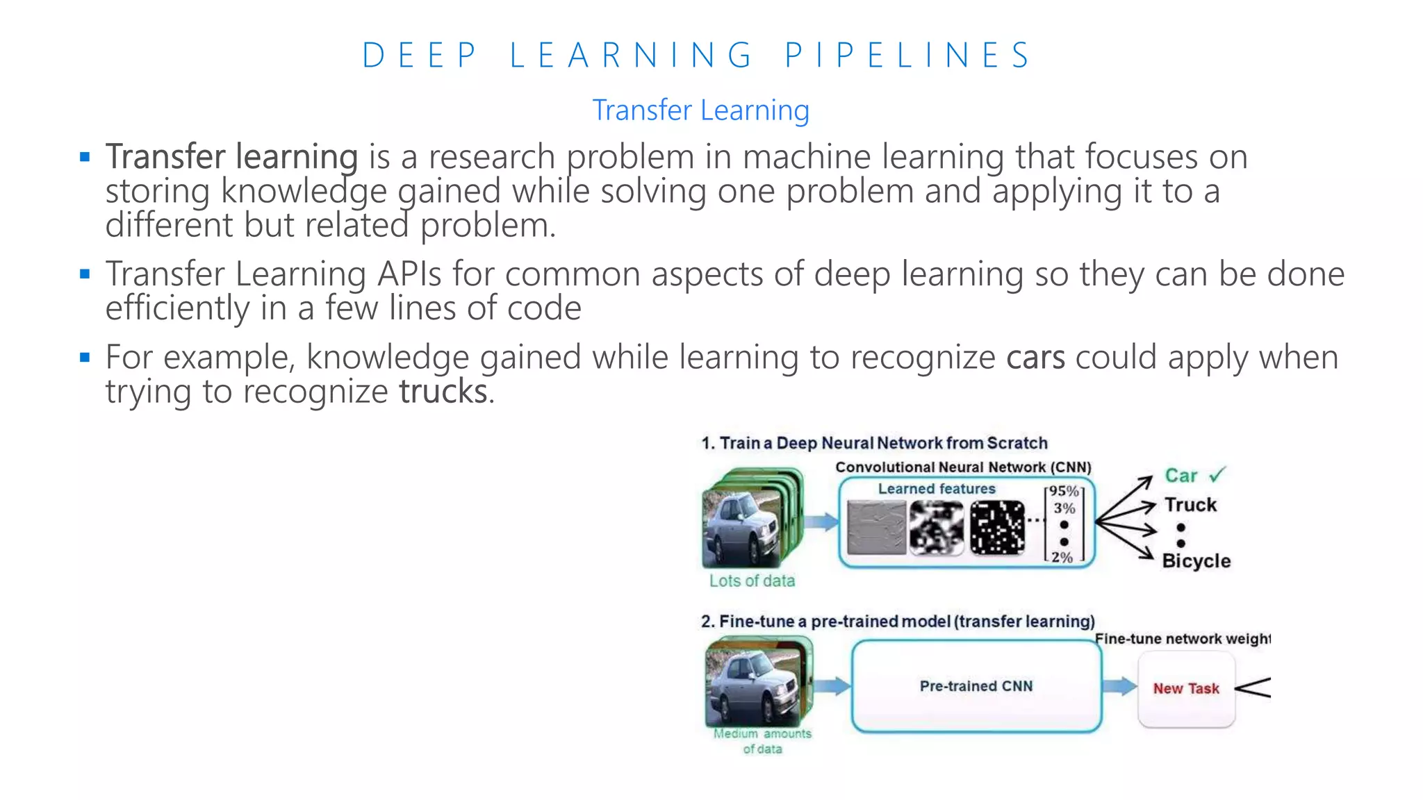 D E E P L E A R N I N G P I P E L I N E S

 Transfer Learning APIs for common aspects of deep learning so they can be done
efficiently in a few lines of code

Transfer Learning
 