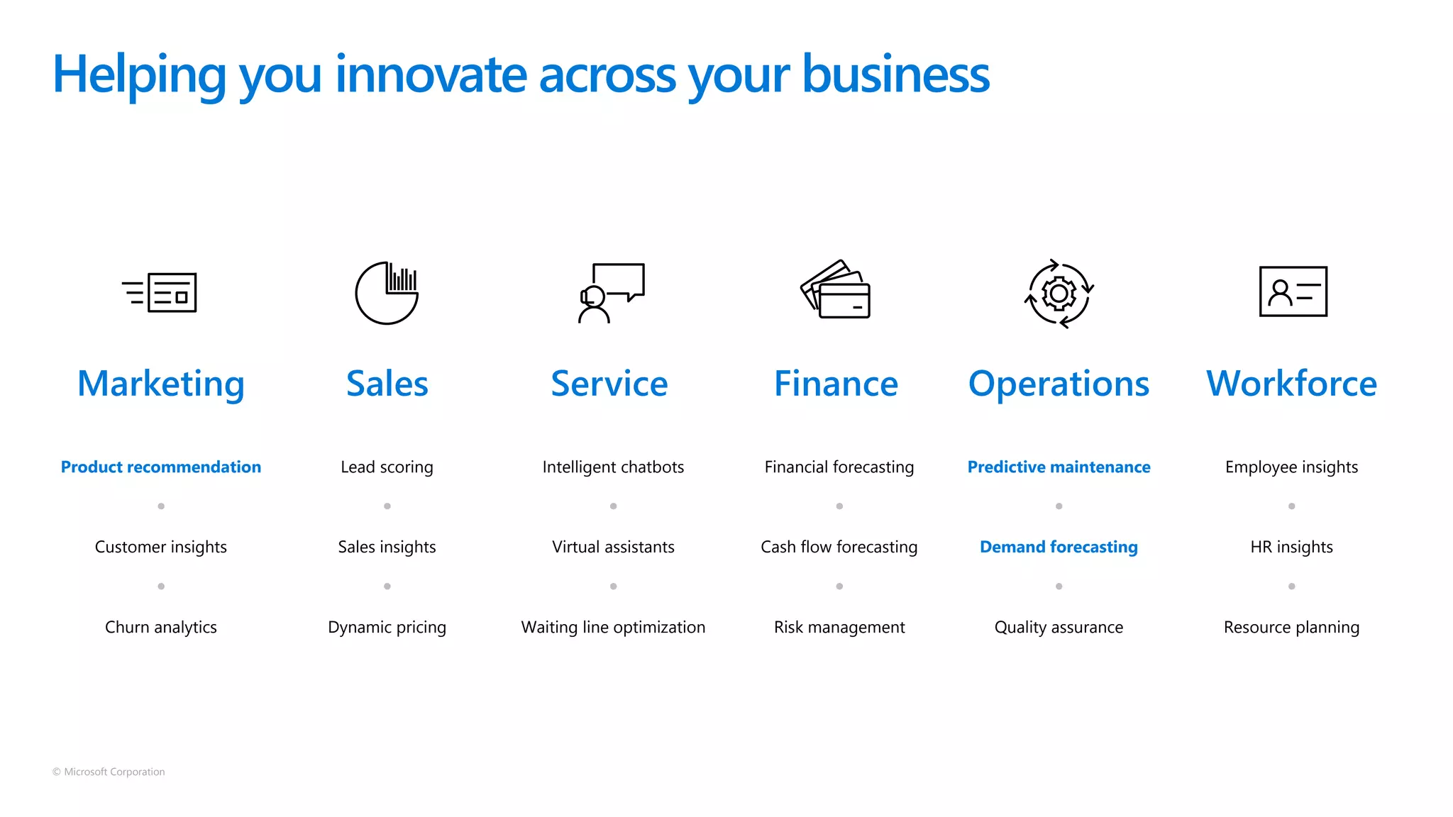 © Microsoft Corporation
Helping you innovate across your business
Customer insights Sales insights Virtual assistants Cash flow forecasting HR insights
Churn analytics Dynamic pricing Waiting line optimization Risk management Quality assurance Resource planning
Lead scoring Intelligent chatbots Financial forecasting Employee insights
Marketing Sales Service Finance Operations Workforce
Product recommendationProduct recommendation Predictive maintenancePredictive maintenance
Demand forecastingDemand forecasting
 