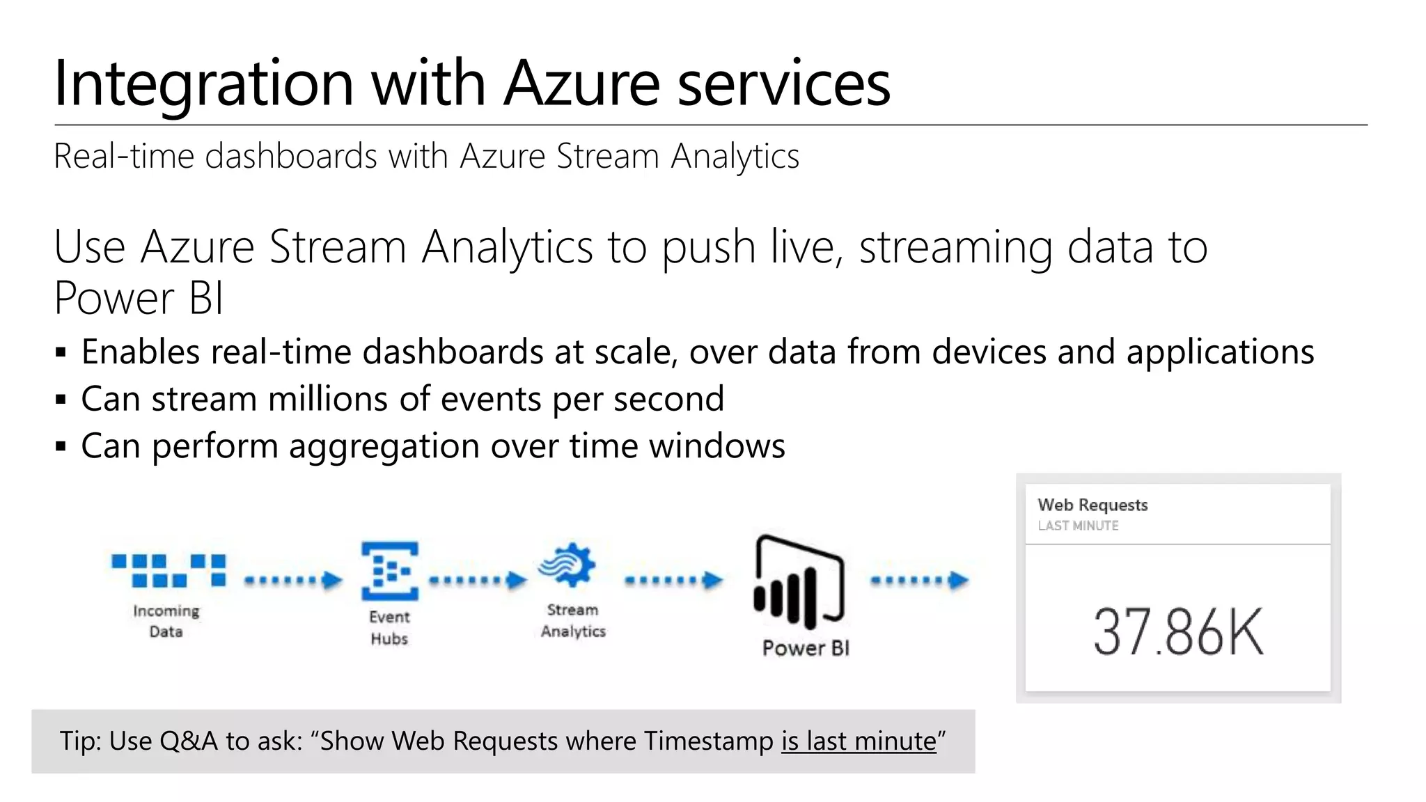 Integration with Azure services
Real-time dashboards with Azure Stream Analytics
Use Azure Stream Analytics to push live, streaming data to
Power BI
 Enables real-time dashboards at scale, over data from devices and applications
 Can stream millions of events per second
 Can perform aggregation over time windows
 