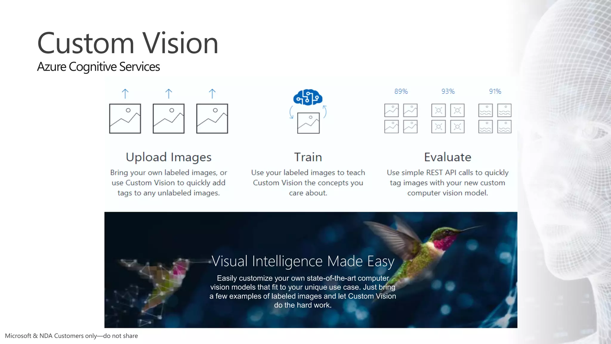Visual Intelligence Made Easy
Easily customize your own state-of-the-art computer
vision models that fit to your unique use case. Just bring
a few examples of labeled images and let Custom Vision
do the hard work.
Custom Vision
Azure Cognitive Services
 