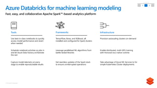 Machine Learning and AI | PPTX