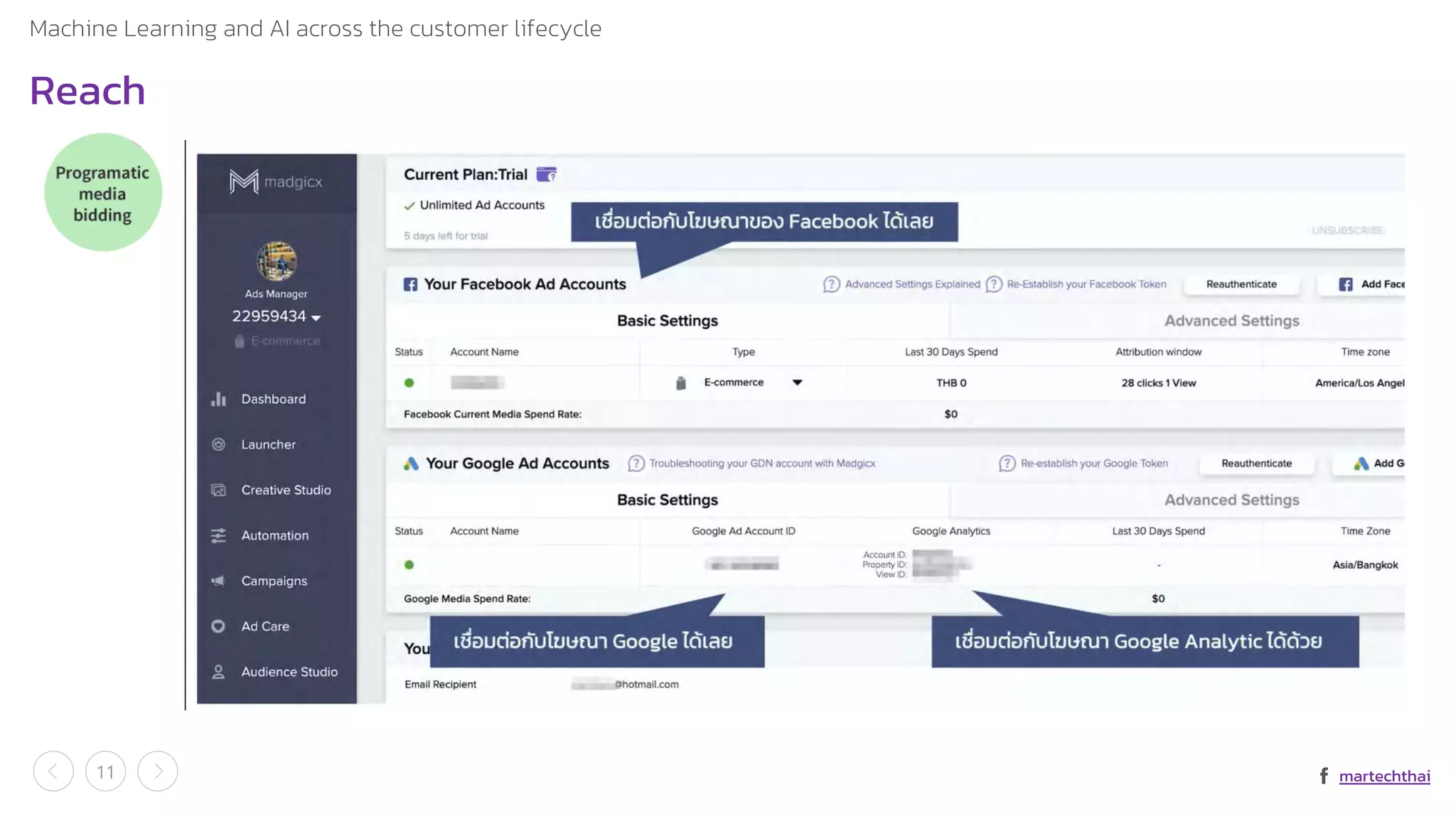 How to use Machine Learning and AI Application across customer ...