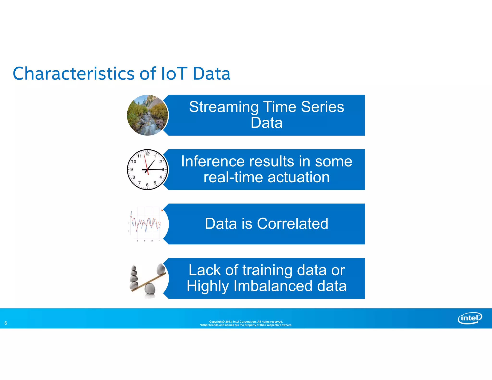 6 Copyright© 2013, Intel Corporation. All rights reserved.
*Other brands and names are the property of their respective owners.
Characteristics of IoT Data
Streaming Time Series
Data
Inference results in some
real-time actuation
Data is Correlated
Lack of training data or
Highly Imbalanced data
 