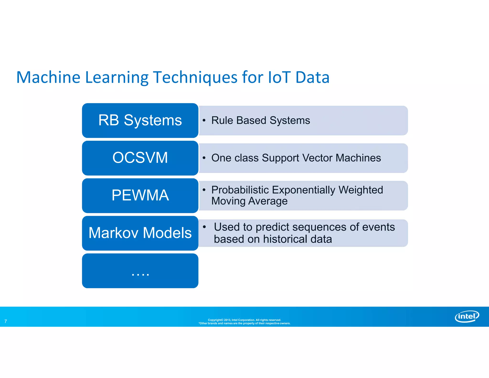 7 Copyright© 2013, Intel Corporation. All rights reserved.
*Other brands and names are the property of their respective owners.
Machine Learning Techniques for IoT Data
• Rule Based SystemsRB Systems
• One class Support Vector MachinesOCSVM
• Probabilistic Exponentially Weighted
Moving AveragePEWMA
Markov Models
….
• Used to predict sequences of events
based on historical data
 