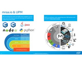 Oses Platform Development Machine Learning and Analytics in the Cloud on IoT Data | PPT