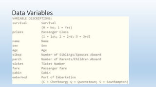 Data Variables
 