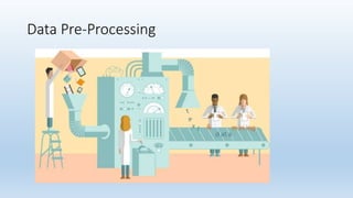Data Pre-Processing
 