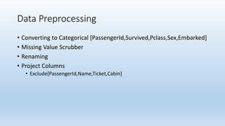 Data Preprocessing
• Converting to Categorical [PassengerId,Survived,Pclass,Sex,Embarked]
• Missing Value Scrubber
• Renaming
• Project Columns
• Exclude[PassengerId,Name,Ticket,Cabin]
 