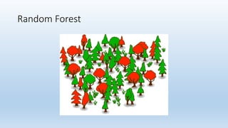 Random Forest
 