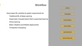 Machine learning and big data @ uber a tale of two systems | PDF