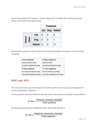 Rajarshi Dutta 
Assuming a sample of 27 animals — 8 cats, 6 dogs, and 13 rabbits, the resulting confusion
matrix could look like the table below:
Assuming the confusion matrix above, its corresponding table of confusion, for the cat class,
would be:
ROC and AUC
The most commonly reported measure of classiﬁer performance is accuracy: the percent of
correct classiﬁcations obtained.
The true positive rate (also called hit rate and recall or sensitivity) of a classiﬁer is estimated as
The false positive rate (also called false alarm rate) of the classiﬁer is
Page 14
 