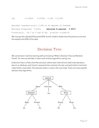 Rajarshi Dutta 
cyl -1.10638 0.67636 -1.636 0.11393
Residual standard error: 2.505 on 26 degrees of freedom
Multiple R-squared: 0.8551, Adjusted R-squared: 0.8273
F-statistic: 30.7 on 5 and 26 DF, p-value: 4.029e-10
We now got the adjusted R-Squared 83%. So this model is better than the previous one and
this explains the 83% of the data.
Decision Tree
We cannot learn machine learning without knowing “What is Decision Tree and Random
Forest”. So, here we will take a closer look at these algorithms one by one.
A decision tree is a ﬂow-chart-like structure, where each internal (non-leaf) node denotes a
test on an attribute, each branch represents the outcome of a test, and each leaf (or terminal)
node holds a class label. The topmost node in a tree is the root node. There are many speciﬁc
decision-tree algorithms.
Page 21
 