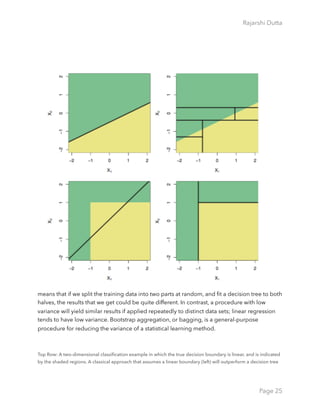 Rajarshi Dutta 
means that if we split the training data into two parts at random, and ﬁt a decision tree to both
halves, the results that we get could be quite different. In contrast, a procedure with low
variance will yield similar results if applied repeatedly to distinct data sets; linear regression
tends to have low variance. Bootstrap aggregation, or bagging, is a general-purpose
procedure for reducing the variance of a statistical learning method.
Top Row: A two-dimensional classiﬁcation example in which the true decision boundary is linear, and is indicated
by the shaded regions. A classical approach that assumes a linear boundary (left) will outperform a decision tree
Page 25
 