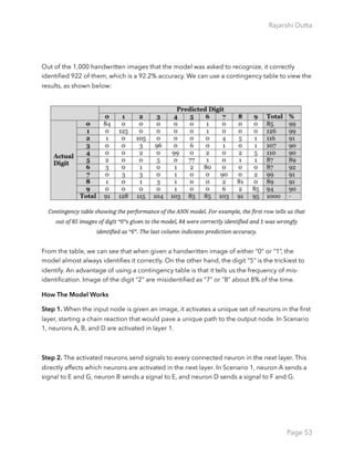 Rajarshi Dutta 
Out of the 1,000 handwritten images that the model was asked to recognize, it correctly
identiﬁed 922 of them, which is a 92.2% accuracy. We can use a contingency table to view the
results, as shown below:
From the table, we can see that when given a handwritten image of either “0” or “1”, the
model almost always identiﬁes it correctly. On the other hand, the digit “5” is the trickiest to
identify. An advantage of using a contingency table is that it tells us the frequency of mis-
identiﬁcation. Image of the digit “2” are misidentiﬁed as “7” or “8” about 8% of the time.
How The Model Works
Step 1. When the input node is given an image, it activates a unique set of neurons in the ﬁrst
layer, starting a chain reaction that would pave a unique path to the output node. In Scenario
1, neurons A, B, and D are activated in layer 1.
Step 2. The activated neurons send signals to every connected neuron in the next layer. This
directly affects which neurons are activated in the next layer. In Scenario 1, neuron A sends a
signal to E and G, neuron B sends a signal to E, and neuron D sends a signal to F and G.
Page 53
 