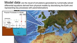 Machine learning and climate and weather research | PDF