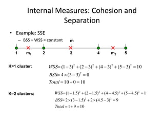 Internal Measures: Cohesion and
Separation
• Example: SSE
– BSS + WSS = constant
10
9
1
9
)
3
5
.
4
(
2
)
5
.
1
3
(
2
1
)
5
.
4
5
(
)
5
.
4
4
(
)
5
.
1
2
(
)
5
.
1
1
(
2
2
2
2
2
2



















Total
BSS
WSS
1 2 3 4 5
 

m1 m2
m
K=2 clusters:
10
0
10
0
)
3
3
(
4
10
)
3
5
(
)
3
4
(
)
3
2
(
)
3
1
(
2
2
2
2
2
















Total
BSS
WSS
K=1 cluster:
 