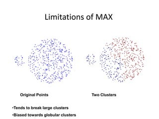 Limitations of MAX
Original Points Two Clusters
•Tends to break large clusters
•Biased towards globular clusters
 
