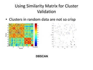 Using Similarity Matrix for Cluster
Validation
• Clusters in random data are not so crisp
Points
Points
20 40 60 80 100
10
20
30
40
50
60
70
80
90
100
Similarity
0
0.1
0.2
0.3
0.4
0.5
0.6
0.7
0.8
0.9
1
DBSCAN
0 0.2 0.4 0.6 0.8 1
0
0.1
0.2
0.3
0.4
0.5
0.6
0.7
0.8
0.9
1
x
y
 