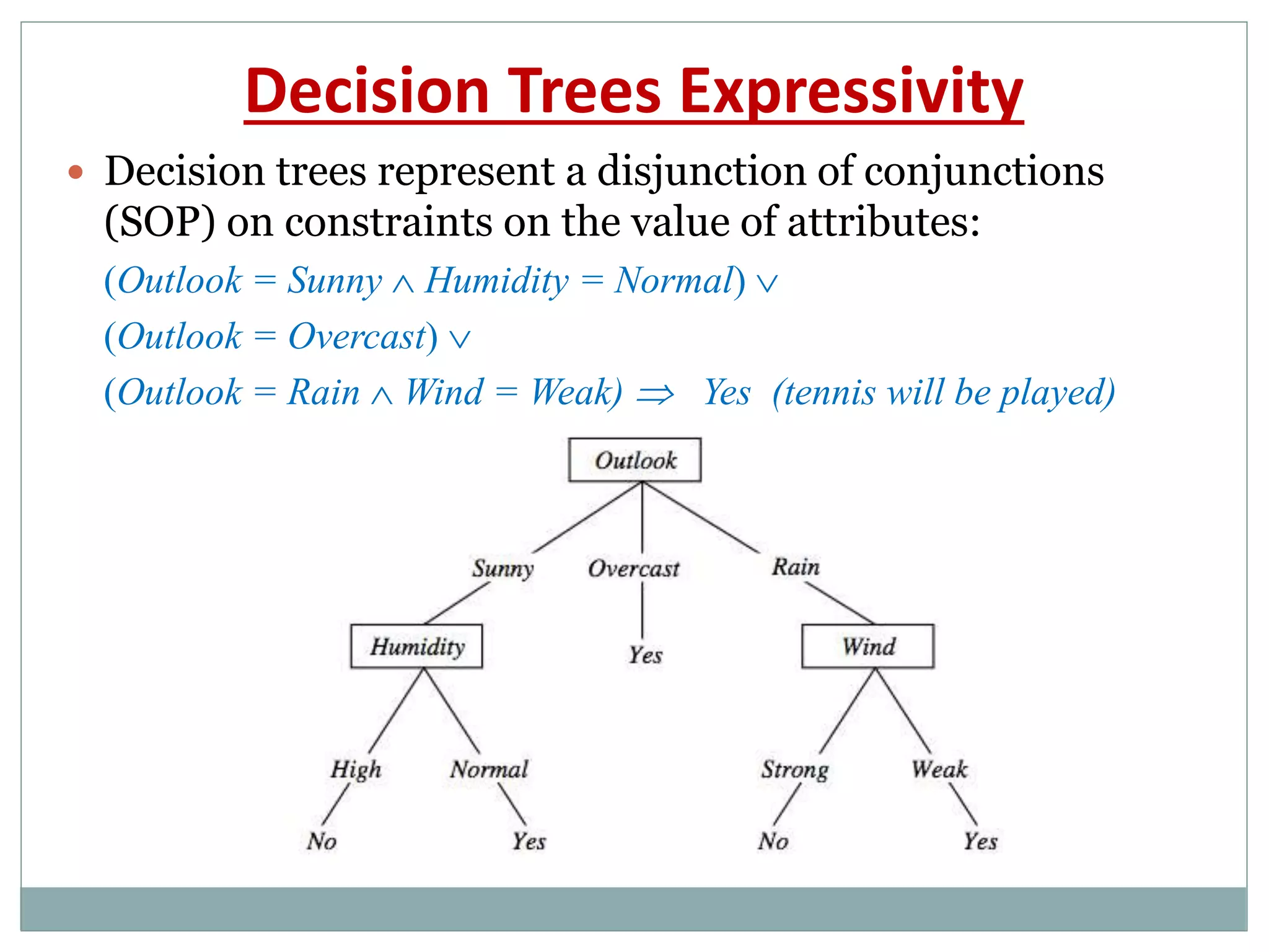 Decision Trees Expressivity
 Decision trees represent a disjunction of conjunctions
(SOP) on constraints on the value of attributes:
(Outlook = Sunny  Humidity = Normal) 
(Outlook = Overcast) 
(Outlook = Rain  Wind = Weak)  Yes (tennis will be played)
 