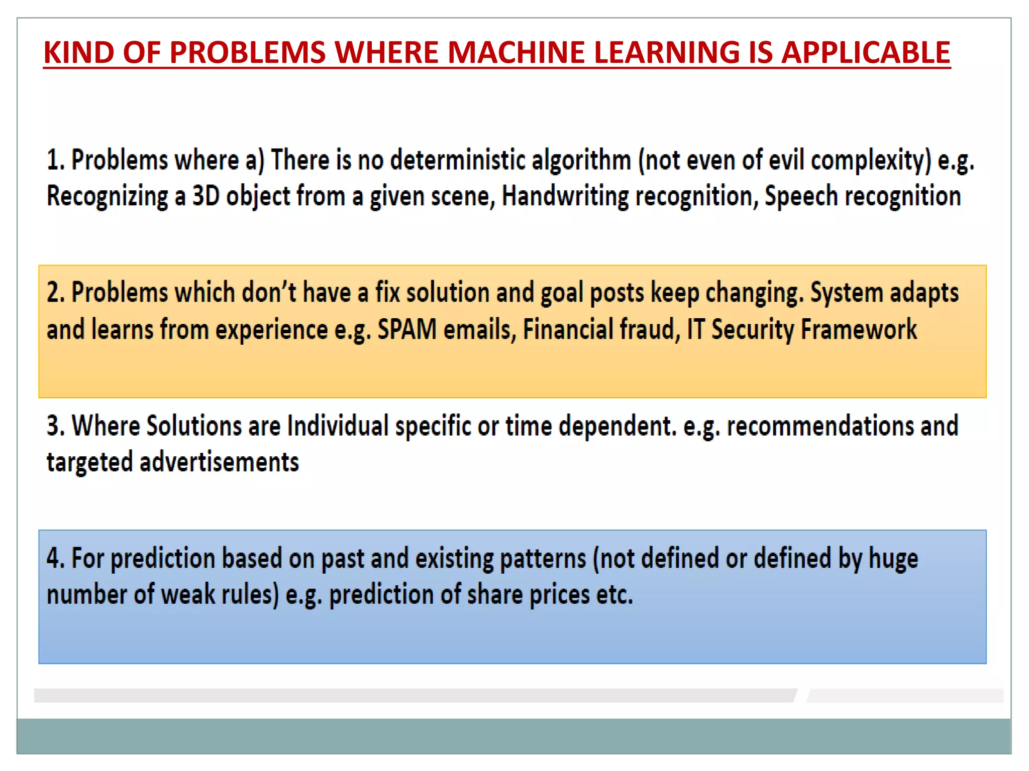 KIND OF PROBLEMS WHERE MACHINE LEARNING IS APPLICABLE
 