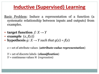 Basic Problem: Induce a representation of a function (a
systematic relationship between inputs and outputs) from
examples.
 target function f: X → Y
 example (x, f(x))
 hypothesis g: X → Y such that g(x) = f(x)
x = set of attribute values (attribute-value representation)
Y = set of discrete labels (classification)
Y = continuous values  (regression)
Inductive (Supervised) Learning
 