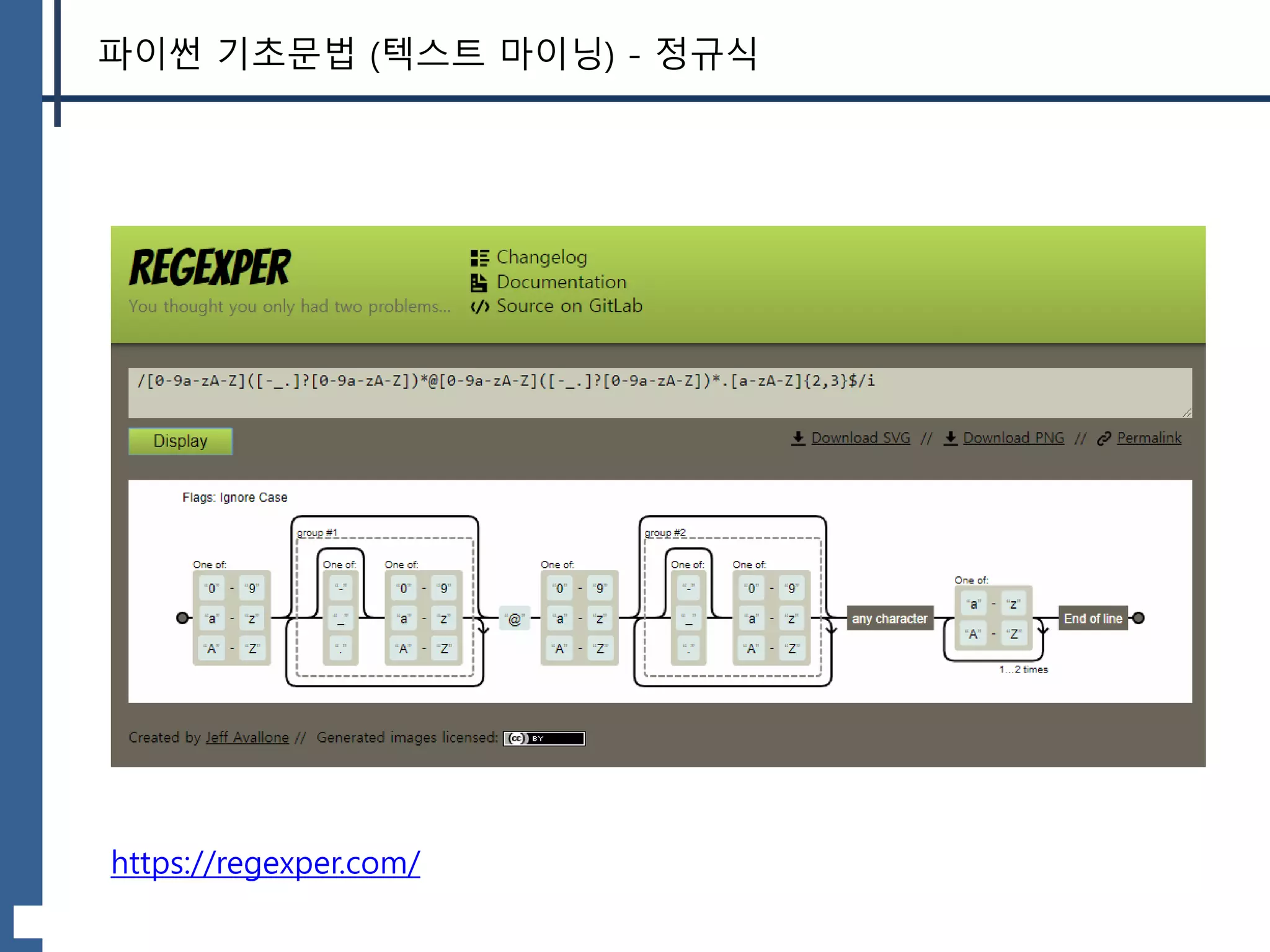 https://regexper.com/
파이썬 기초문법 (텍스트 마이닝) - 정규식
 
