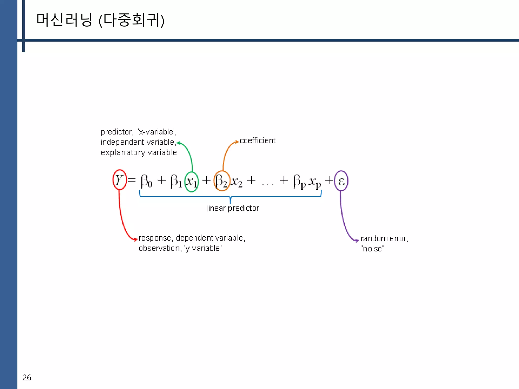 26
머신러닝 (다중회귀)
 