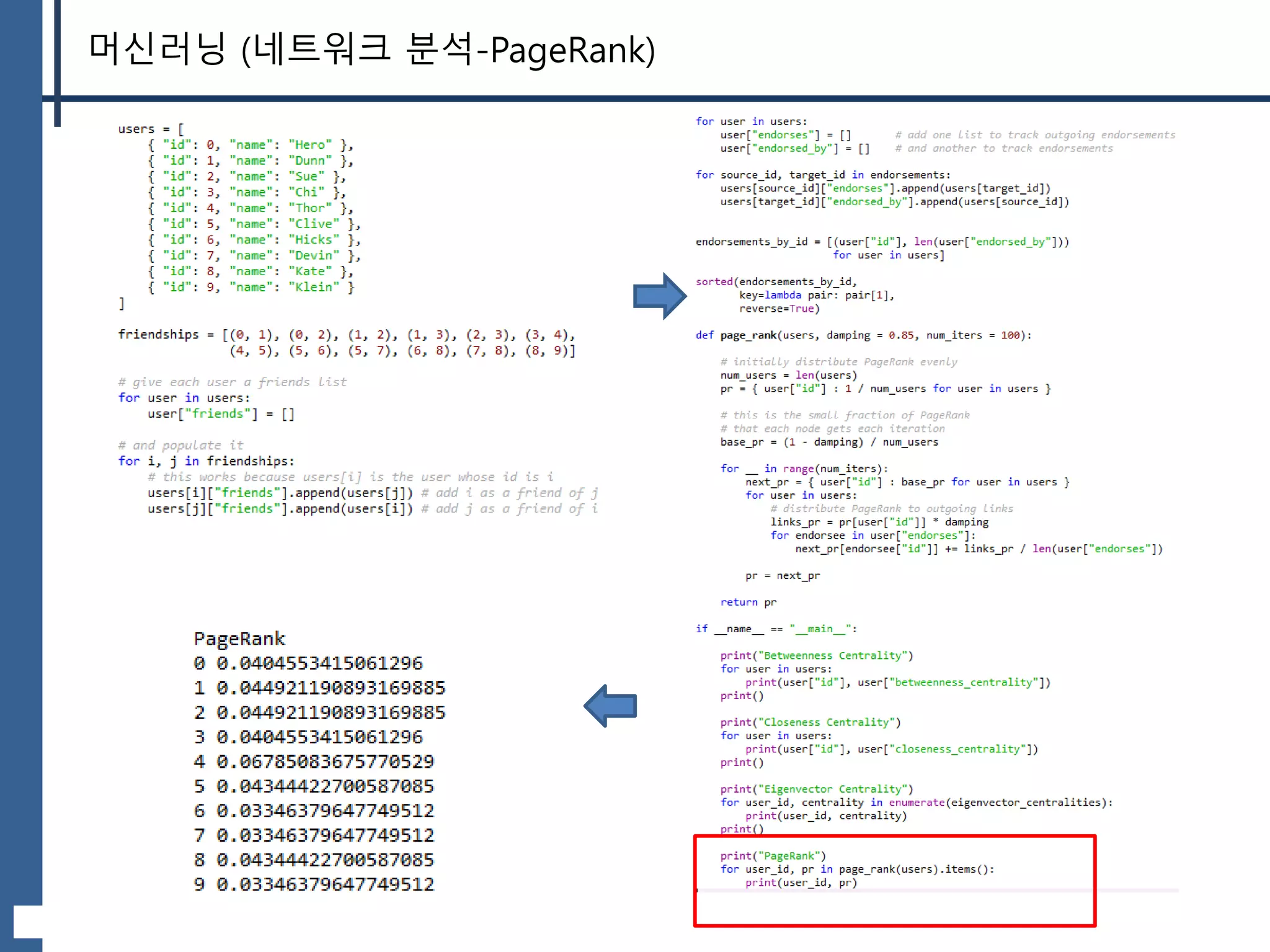 머신러닝 (네트워크 분석-PageRank)
 