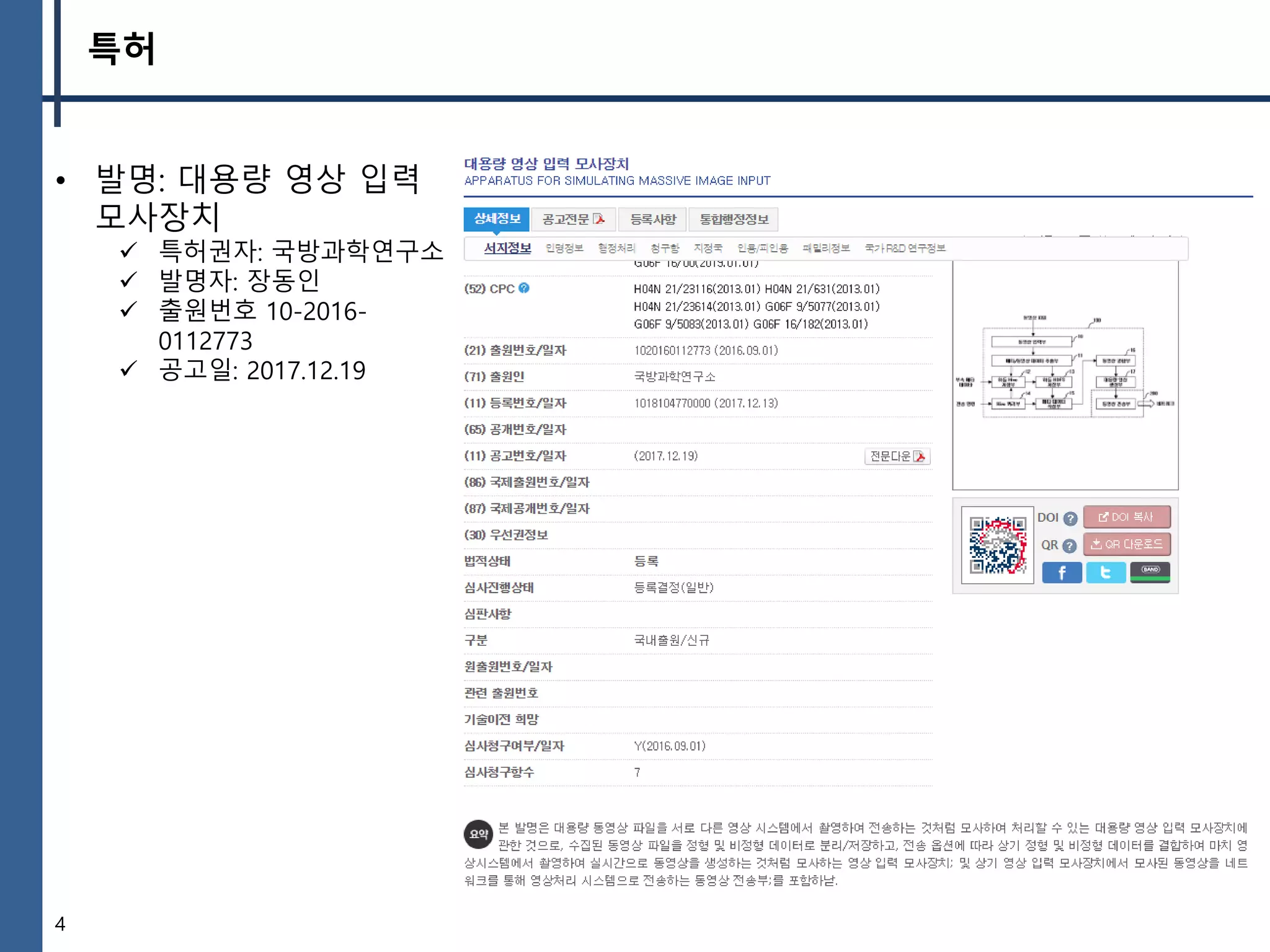 4
특허
• 발명: 대용량 영상 입력
모사장치
✓ 특허권자: 국방과학연구소
✓ 발명자: 장동인
✓ 출원번호 10-2016-
0112773
✓ 공고일: 2017.12.19
 