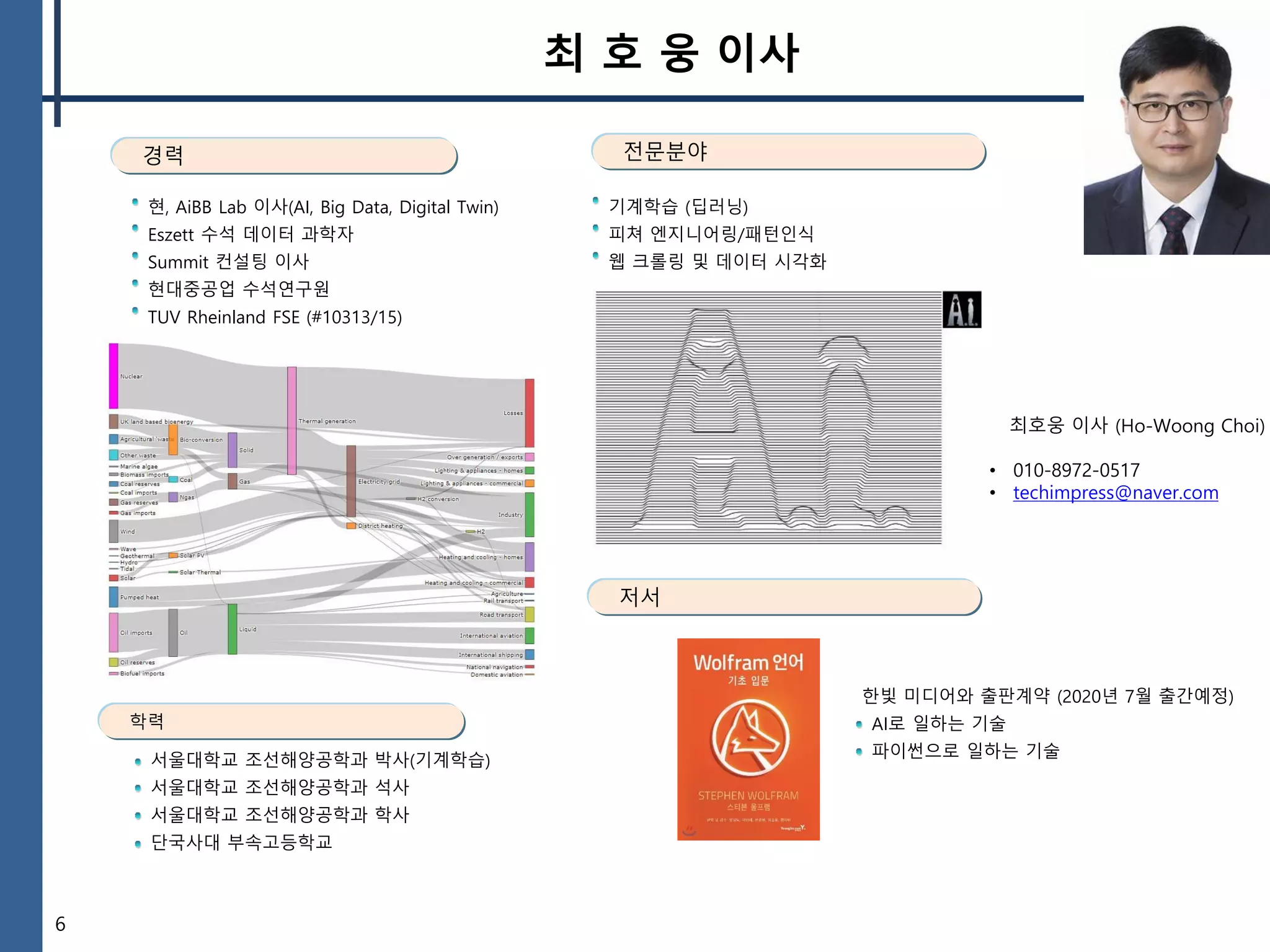 6
최 호 웅 이사
경력
현, AiBB Lab 이사(AI, Big Data, Digital Twin)
Eszett 수석 데이터 과학자
Summit 컨설팅 이사
현대중공업 수석연구원
TUV Rheinland FSE (#10313/15)
전문분야
기계학습 (딥러닝)
피쳐 엔지니어링/패턴인식
웹 크롤링 및 데이터 시각화
저서
학력
서울대학교 조선해양공학과 박사(기계학습)
서울대학교 조선해양공학과 석사
서울대학교 조선해양공학과 학사
단국사대 부속고등학교
최호웅 이사 (Ho-Woong Choi)
• 010-8972-0517
• techimpress@naver.com
한빛 미디어와 출판계약 (2020년 7월 출간예정)
AI로 일하는 기술
파이썬으로 일하는 기술
 