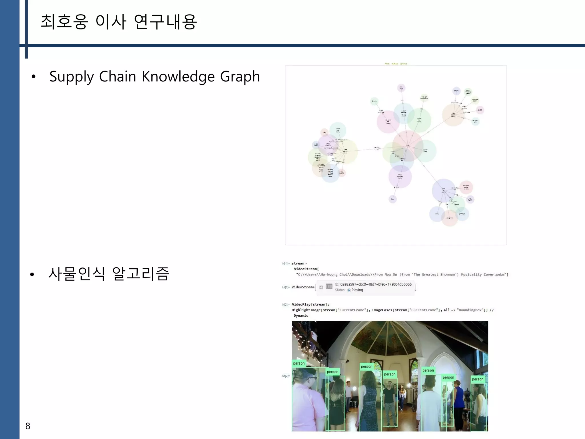 88
최호웅 이사 연구내용
• Supply Chain Knowledge Graph
• 사물인식 알고리즘
 