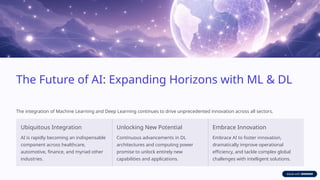 Machine_Learning_and_Deep_Learning_Transforming_AI_Applications.pptx