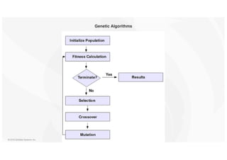 Machine learning and deep learning with Apache Ignite | PDF