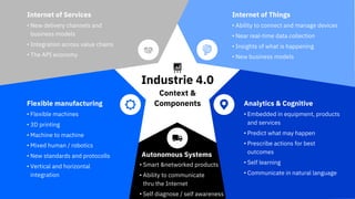 Machine Learning and Industrie 4.0 | PDF