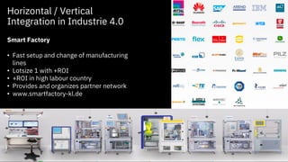Machine Learning and Industrie 4.0 | PDF