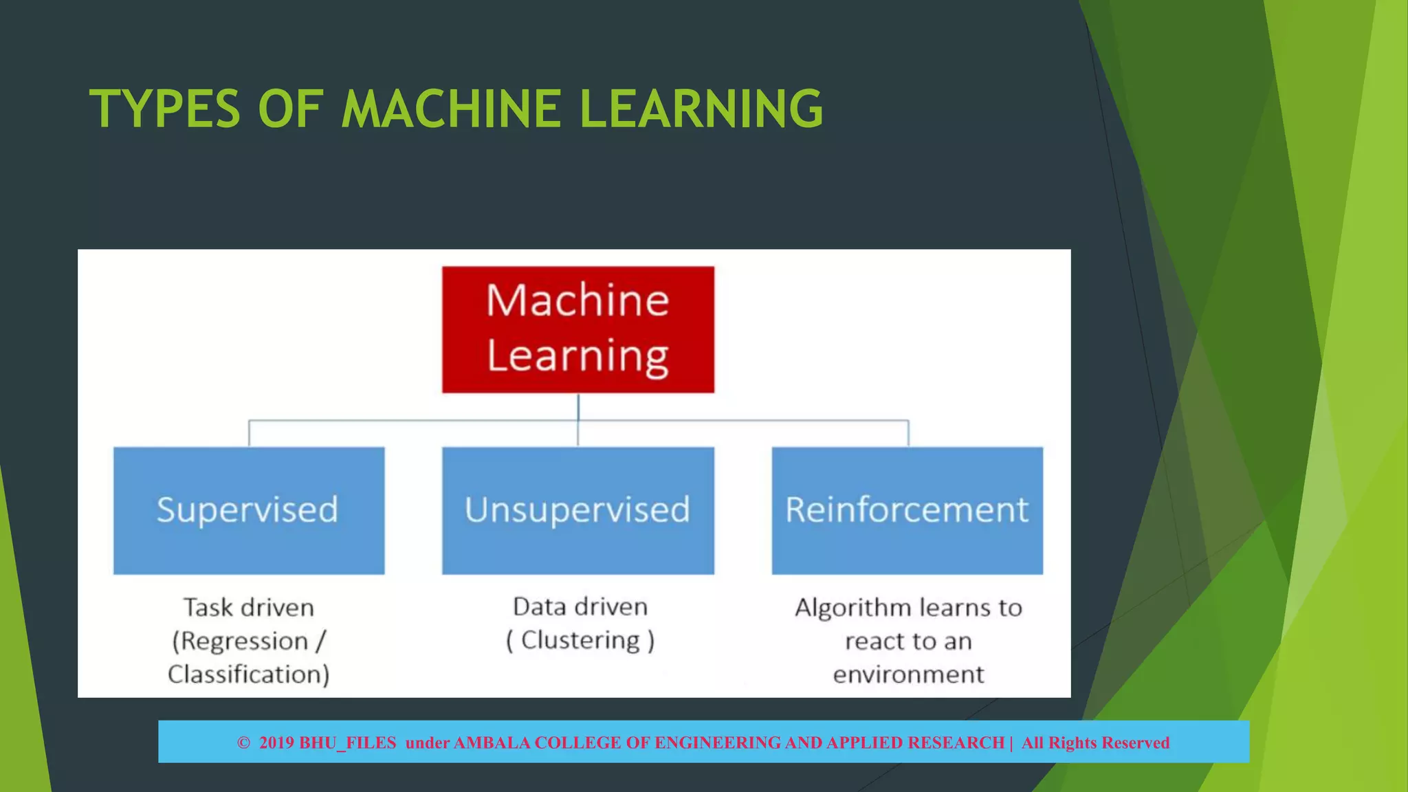 Machine Learning and its Applications | PPTX