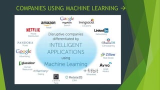 Machine Learning and its Applications | PPTX | Programming Languages ...